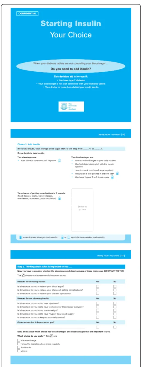 Figure 2 An illustration of the PANDAs patient decision aid.