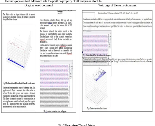 Fig.2 Example of Type 1 Noise. 