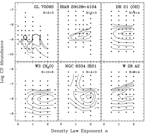FIG. 7.ÈContinued