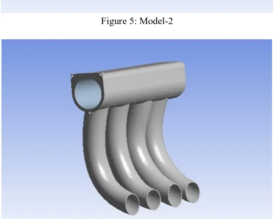 Figure 5: Model-2 