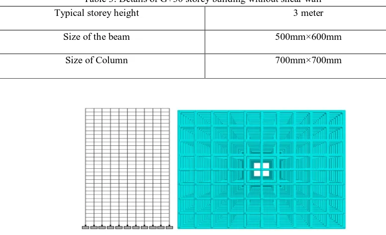 Table 3: Details of G+30 storey building without shear wall 