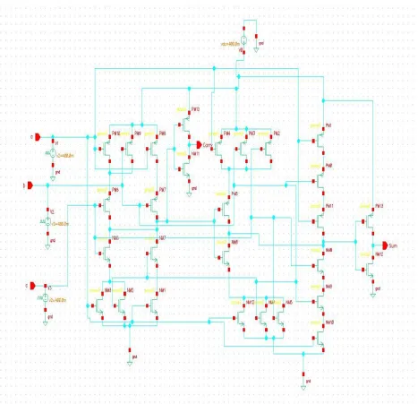 Figure 3: Conventional CMOS Full Adder 