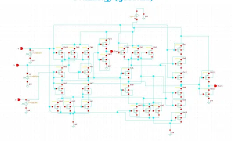 Table -1 Simulation Result: Show the comparison of Average Power, Propagation Delay and Power delay Product of 28T adder circuit using DTMOS and CMOS technology