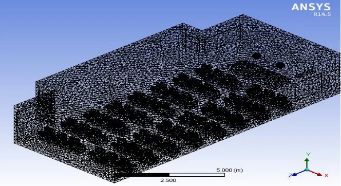 Fig. 2 Meshing of computer lab  