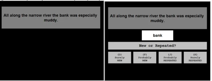 Figure	3.	Example	Study-Phase	Trial	Sequence	for	Experiment	1	