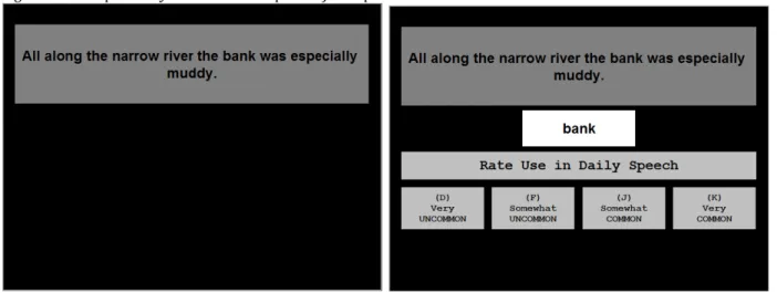 Figure	8.	Example	Study-Phase	Trial	Sequence	for	Experiment	2	