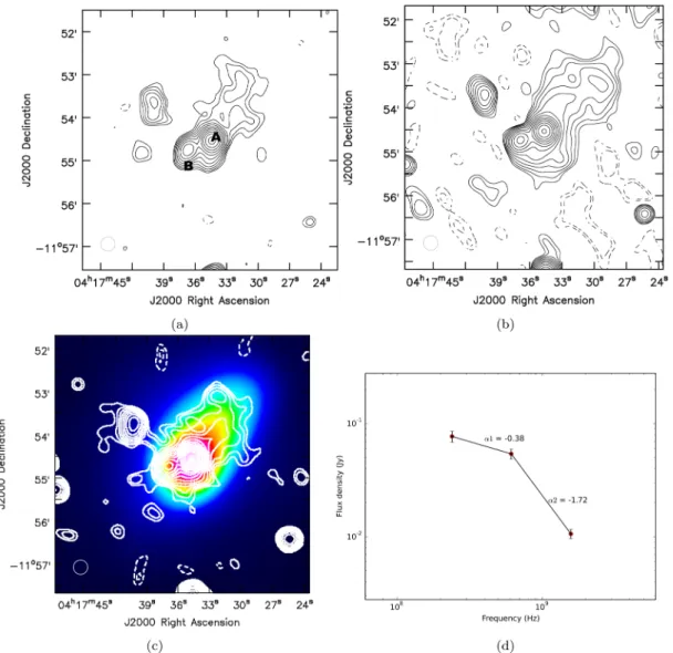Figure 1. MACSJ0417 −1155. (a) GMRT 235 MHz contours, (b) GMRT 610 MHz contours, (c) EVLA 1575 MHz contours on Chandra X-ray image and (d) the integrated spectrum of the radio halo in MACSJ0417 −1155