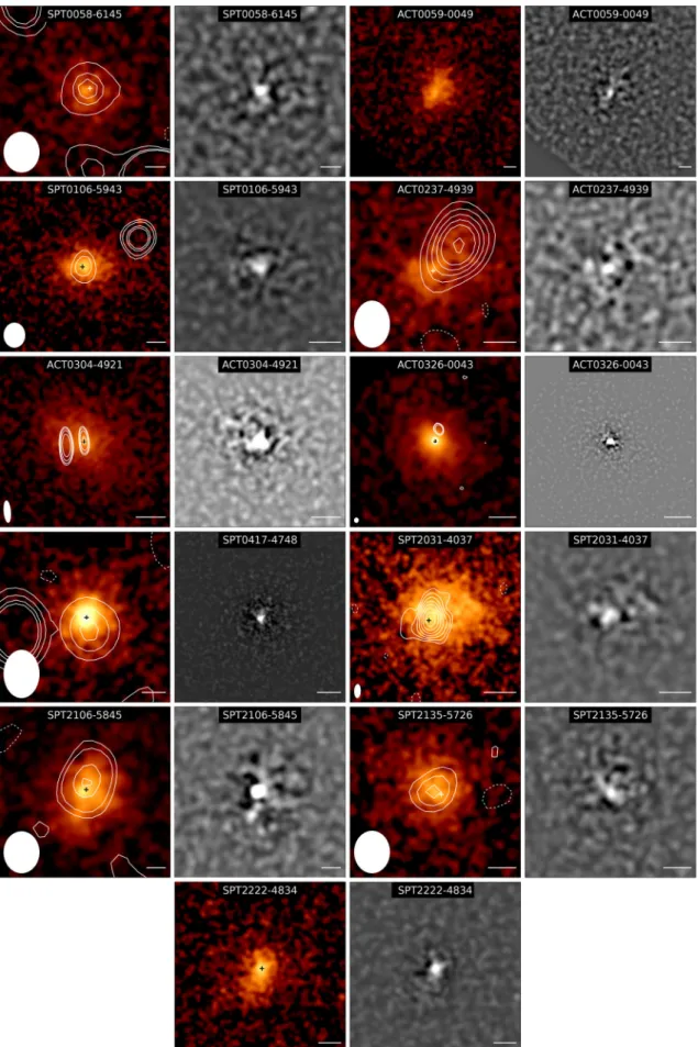 Figure 1. Smoothed and unsharp-masked images for 10 systems which show visible structure in Chandra images (see Section 3.4)