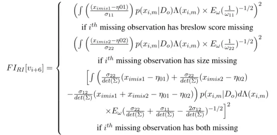 Table 2.2: First order influence measures for E1684 data