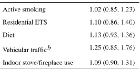 Table III