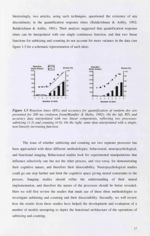 figure 1.5 for a schematic representation of such idea).