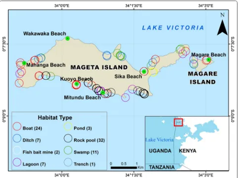 Fig. 3 Spot map showing geographical location of Anopheles larval habitats on Mageta Island in western Kenya
