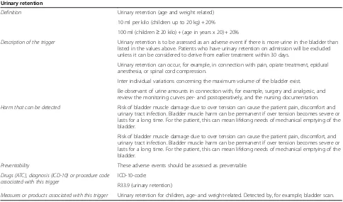 Table 1 Example of a trigger description