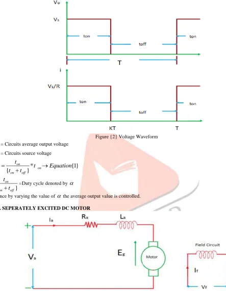 Figure {2} Voltage Waveform 