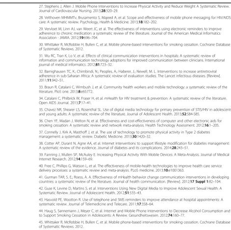 Table 3 List of excluded studies (Continued)