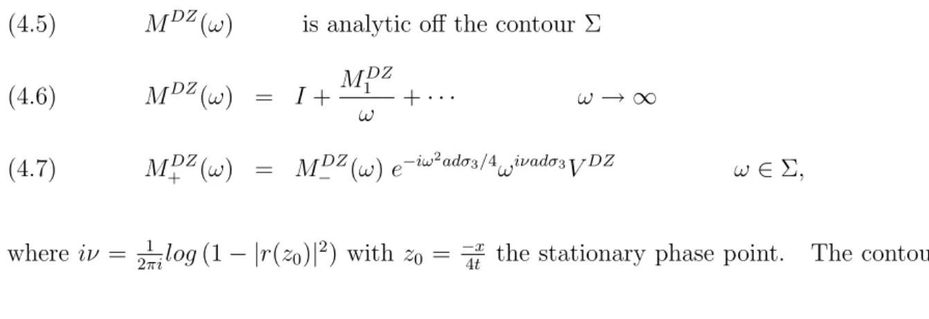 Figure 4.1. The Contour Σ