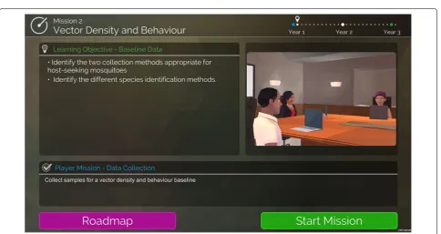 Fig. 5 The Roadmap is a series of missions designed to provide structure to the simulation