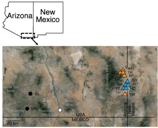Table 1. Sampling and location information