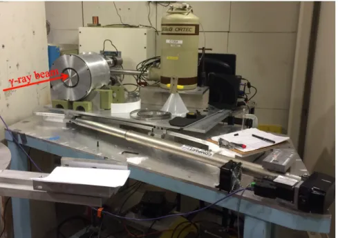 Figure 5.4: HPGe detector and moveable table platform, in the 0 ◦ position.