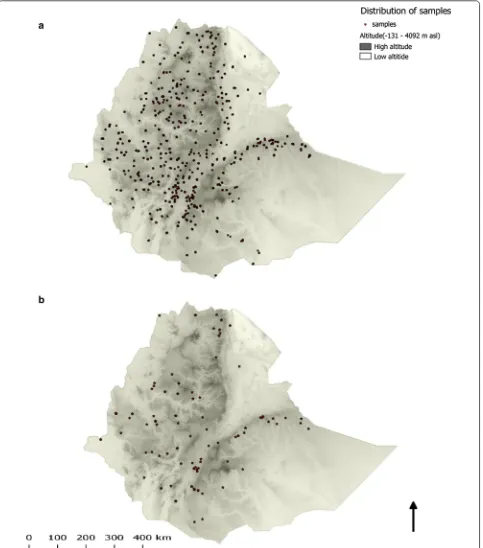 Fig. 2 Spatial distribution of study samples in Ethiopia. a Distribution of samples selected for G6PD genotyping (n = 1947; 51 samples missing GPS coordinates)