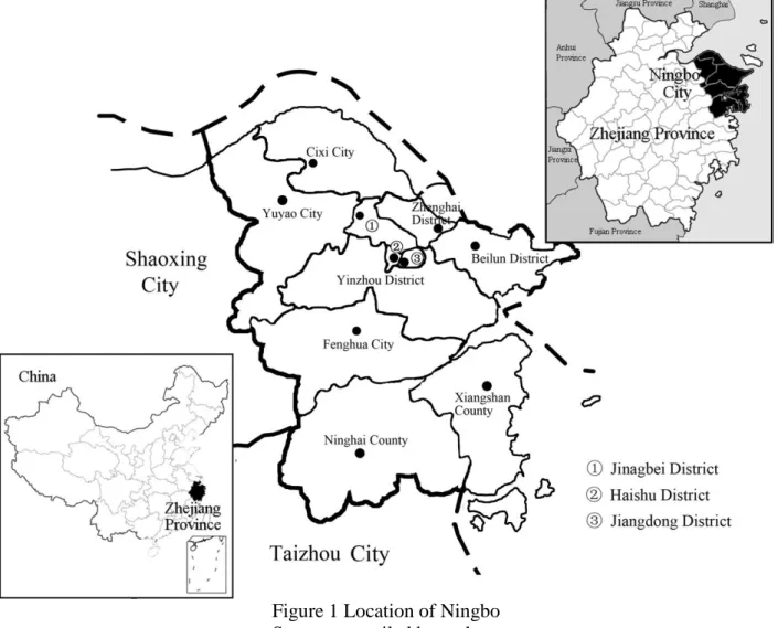 Figure 1 Location of Ningbo  Source: compiled by authors 