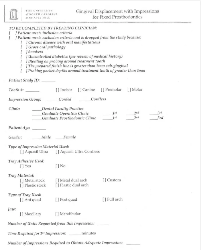 Figure 5. Clinician Impression Form: 