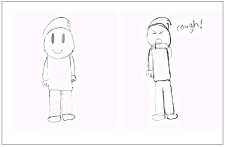 Figure 2: Drawings of children without and with asthma by a 10-year-old boy 
