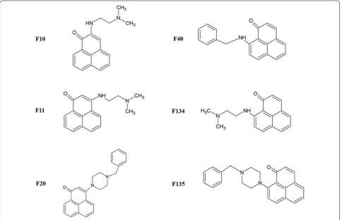 Fig. 1 Structure of the evaluated 1H‑phenalen‑1‑one derivatives