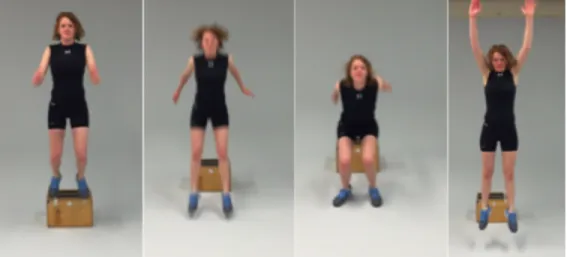 Figure 3.5 Frontal view of jump-landing task.  