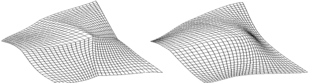 Figure 9: Comparison between interpolations of an s-rep using medially-based (left) and skeletal-based (right) mathematics.