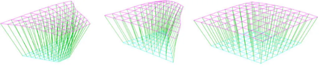 Figure 3: Three s-reps with varying regularity. The quads of the left and middle s-reps are non-regular while the right s-rep is highly regular.