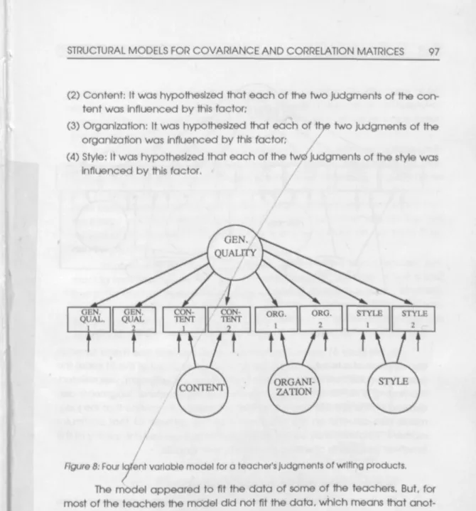 Figure 8: Four lament variable model for a teacher's judgments of writing products.