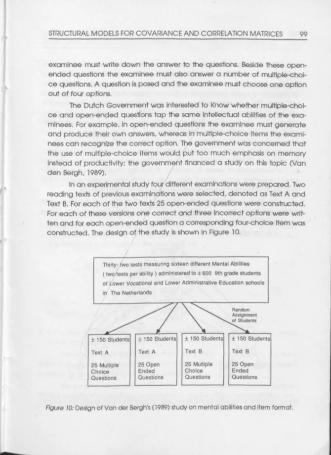Figure 10: Design of Van der Bergh's (1989) study on mental abilities and Item format.