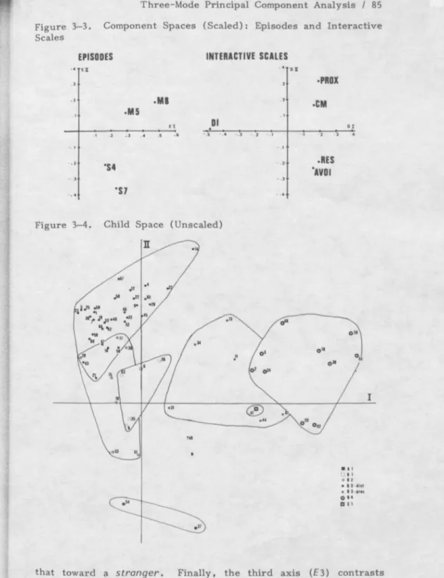 Figure 3-4. Child Space (Unsealed)