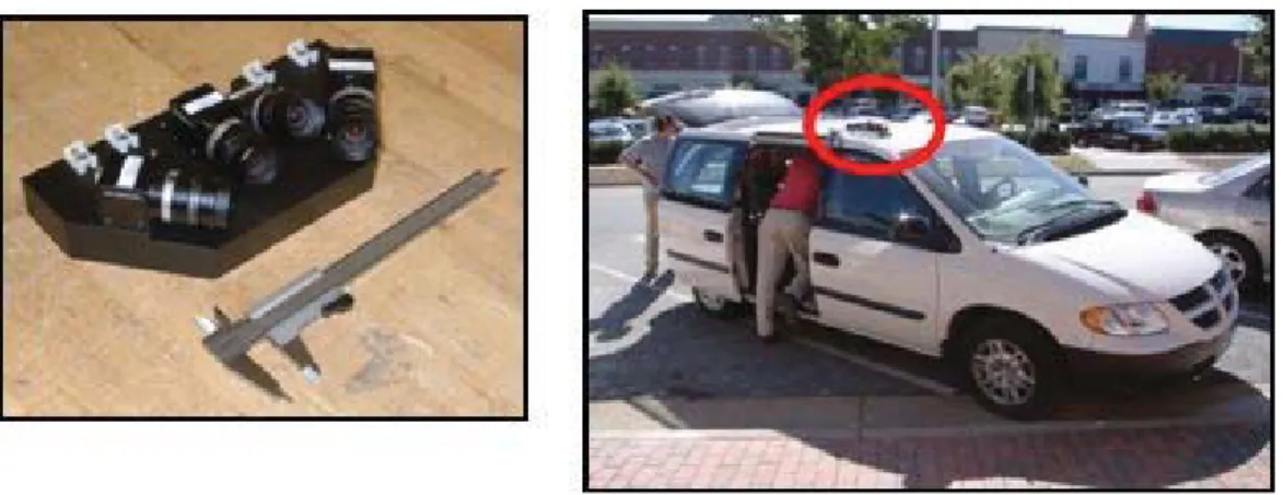 Figure 3.1: Example of a multi-camera system on a vehicle with one point correspondence.