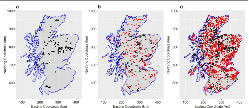 Fig. 1 a Distribution of sites of tick quantitative field surveys in mainland Scotland (Dataset 1)