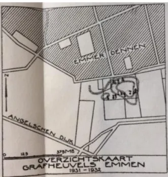 Figure 4.3 - Plan of the burial mounds to the south of  the Emmerdennen (II in fig. 4.2), excavated in  1931-1932 (Bursch 1936, situation map)