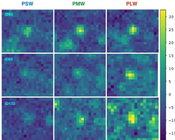 Fig. 3: 2D image cutouts as an illustration of "500 µm-risers" that fulfil our final selection criteria
