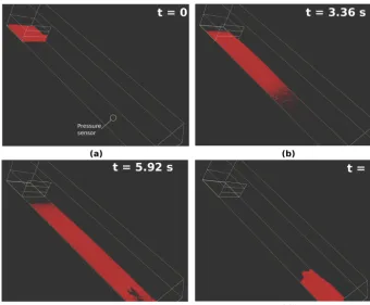 Figure 5. = 5.92 s (c) and at the end of the simulation (d)andat t = 3.36 s (b), at t◦ √ A series of screenshots during a DEM simulation with φb = 30 k1/k2 = 0.3: directly after opening the reservoir’s gate (a),.