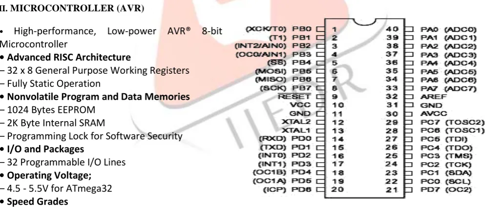 FIGURE 1.ATMEGA32 PIN DIAGRAM 