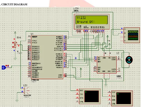 FIGURE 6.DC MOTOR 