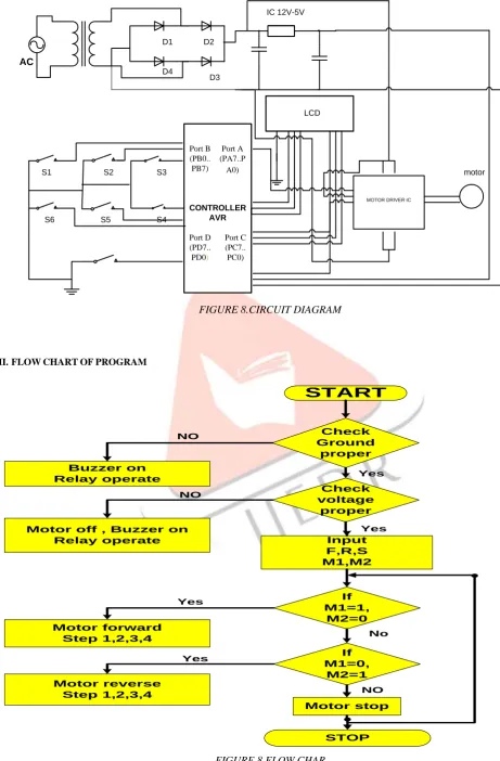 FIGURE 8.CIRCUIT DIAGRAM 