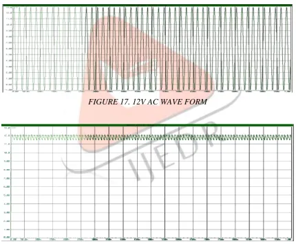 FIGURE 17. 12V AC WAVE FORM 