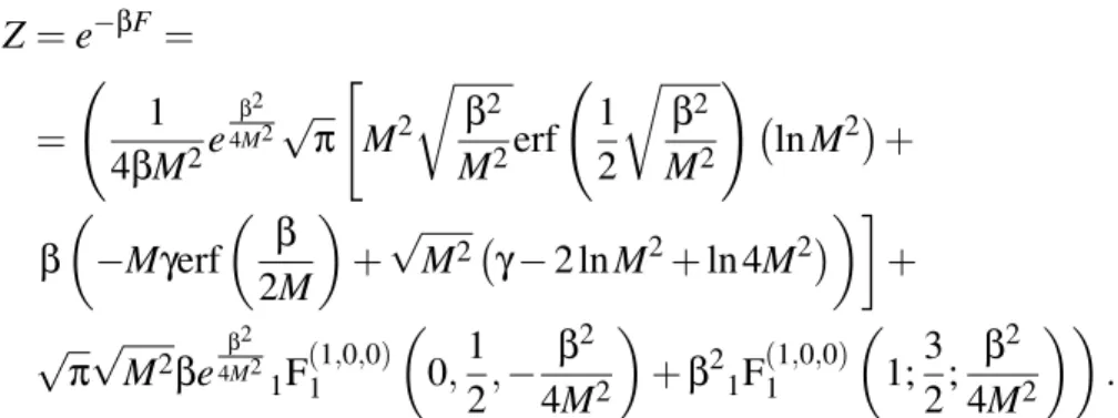 FIG. 1: The red color is the derived entropy of the ’Brick Wall’ model of [1] with the Quantum Zeno Effect included