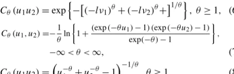 Table 1. Bivariate copula, parameter vectors, and Kendall’s τ.