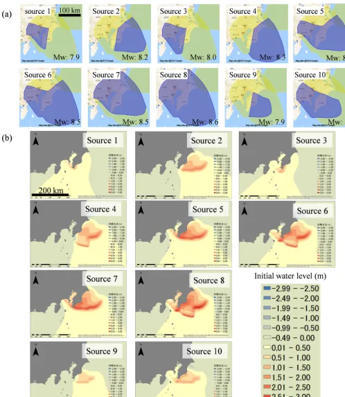 Figure 4. (a) The 10 sources of the Sagami Trough earthquakes (NIED, 2017) and (b) initial water levels of the tsunami calculated fromthe fault parameters using the Okada equation (Okada, 1985)