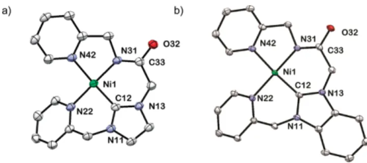 Figure 1. Displacement ellipsoid plots (50 % probability level) of the complex cations in the structures of the compounds [Ni(L1)]Cl (a) and [Ni(L2)]PF 6 (b) at 110(2) K
