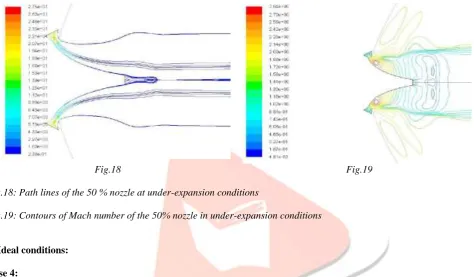 Fig.18  