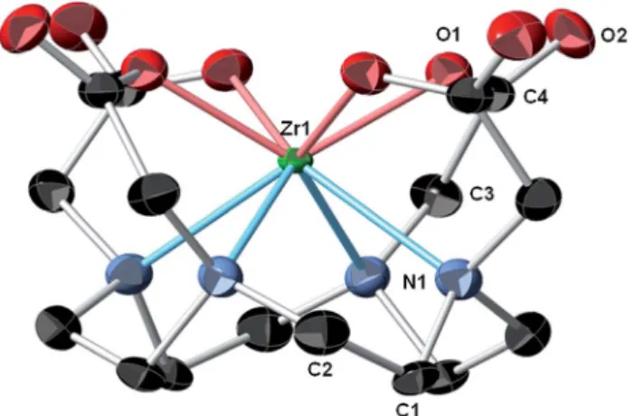 Fig. 2 Crystal structure of Zr –DOTA.‡ Thermal ellipsoids are drawn at the 50% probability level; only one of the  crystallographically-inde-pendent Zr centers is shown and a partial atomic labeling scheme is provided