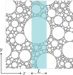 FIG. 2. (Color online) Filling fraction of the 2D L´evy glass as a function of the ratio r max /r min of largest and smallest disk size, for several values of the parameter α.